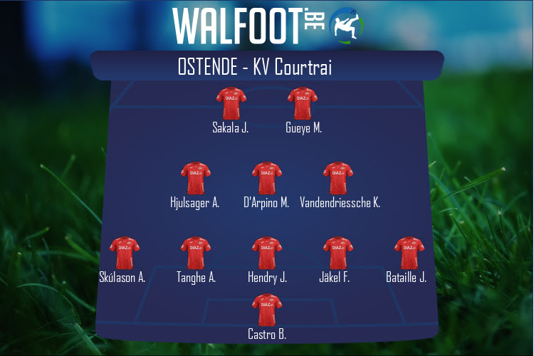 Composition Ostende | Ostende - KV Courtrai (16/01/2021)