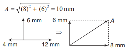 Solution Image