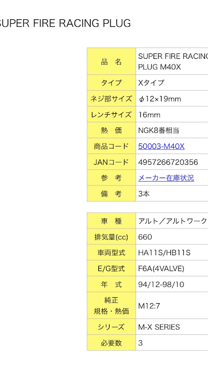 アルトワークスの将 S14&足車worksさんが投稿したカスタム事例の投稿画像2枚目