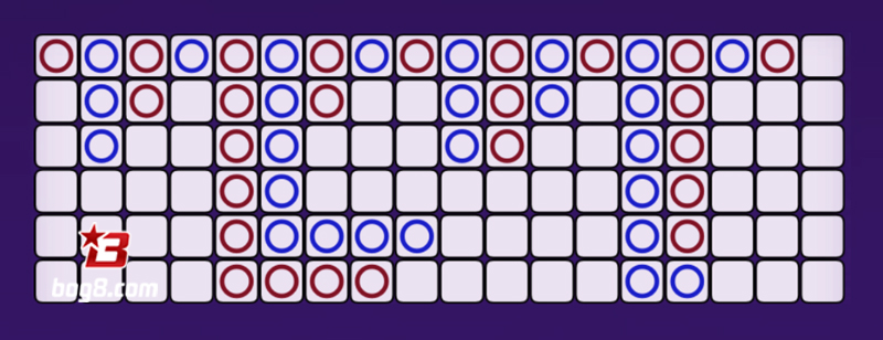 bảng thong ke baccarat 31