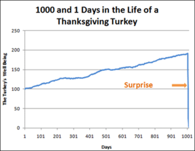 OOturkey6612.png