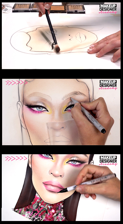 Makeup Designer Academy Face Chart