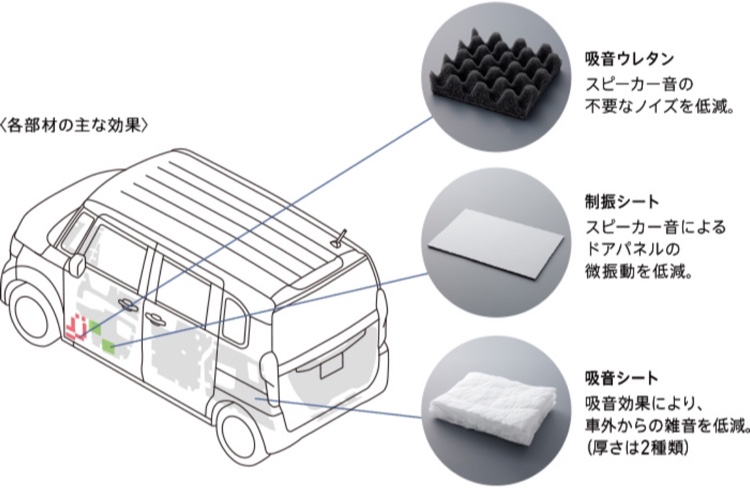 の投稿画像2枚目