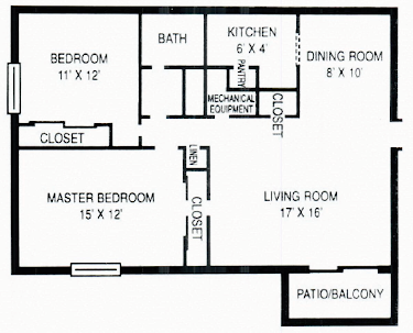 Floorplan Diagram