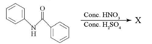 Factors affecting reactivity