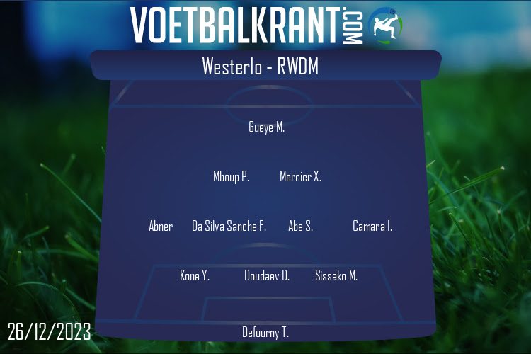 Opstelling RWDM | Westerlo - RWDM (26/12/2023)