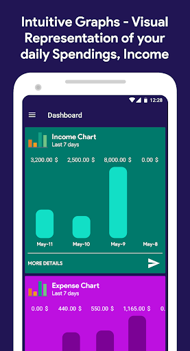 Spend Mate - Expense, Budget, Bills, Money manager