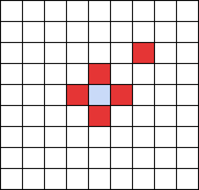 ドラゴン斬り_スキル範囲