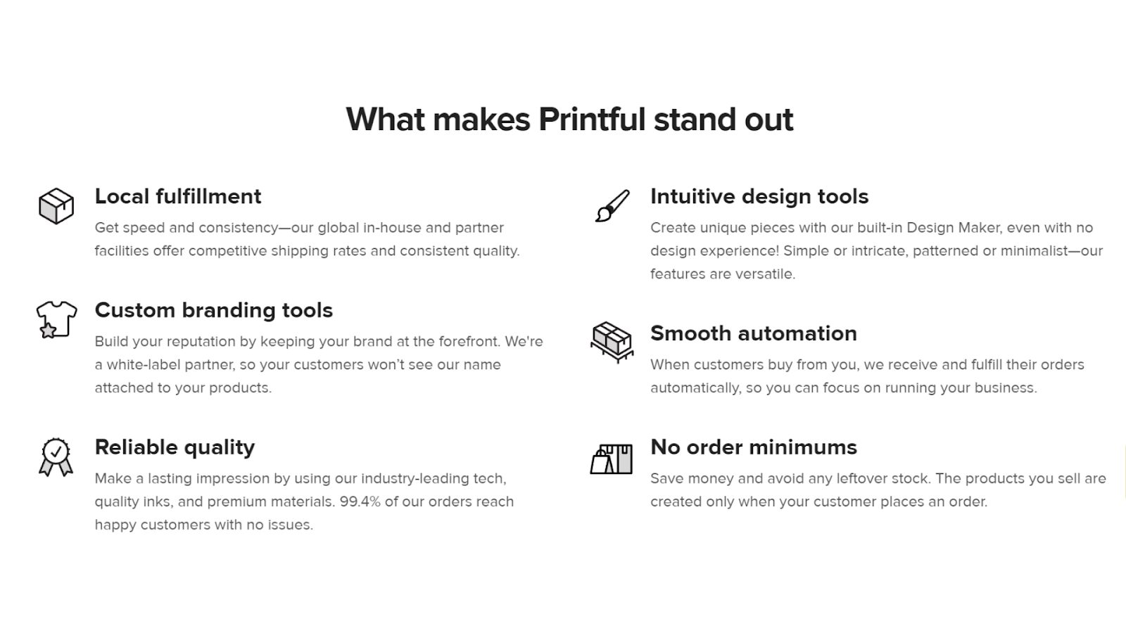 print on demand business