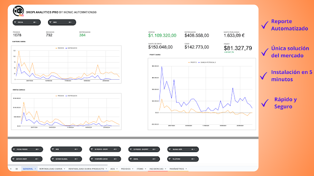 Dropi Analytics Pro - Ecom Reporting for Dropi™️ screenshot 1