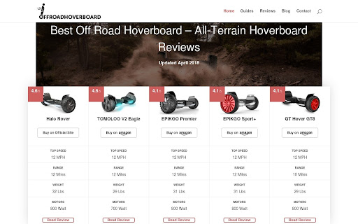 Hoverboard Guides, Reviews, Tips & Tricks