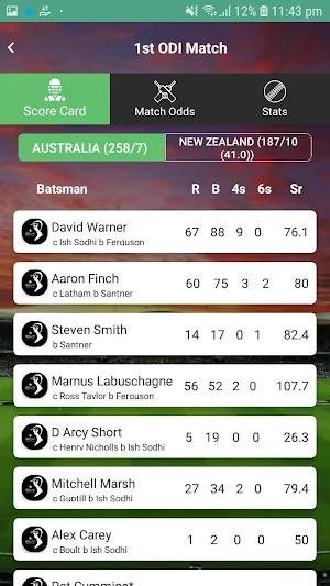 CricLive - Cricket Live Line screenshot 1