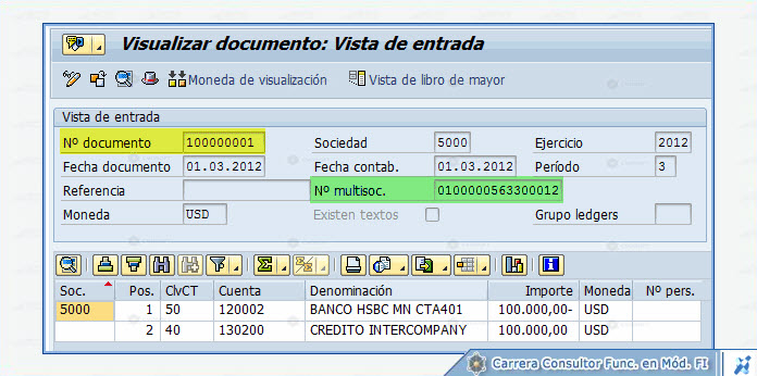 © CVOSOFT IT Academy - Todos los derechos Reservados