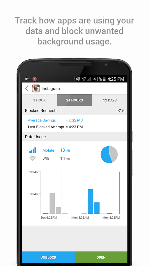    DataEye | Save Mobile Data- screenshot  