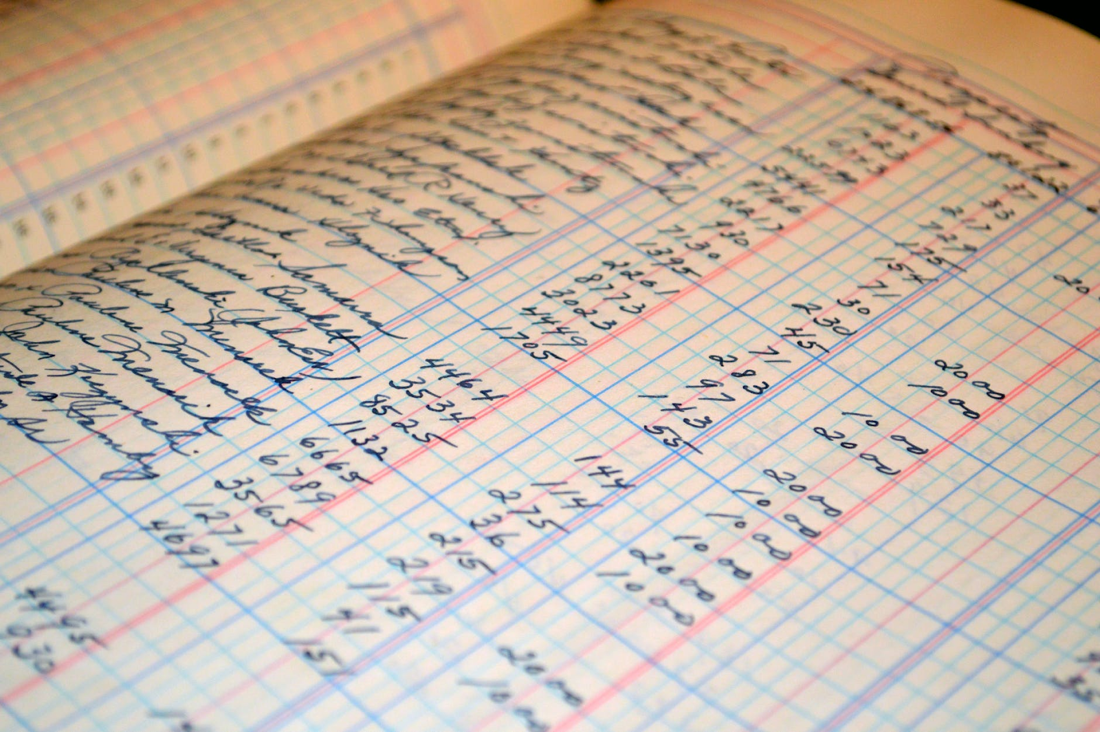 Ledger and calculation on a page