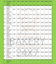 Cake 24X7 menu 3