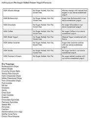 Myfroyoland menu 1