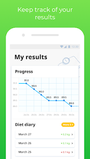 Pocket Diet — weight-loss diets and a diet diary(圖2)-速報App