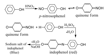 Solution Image