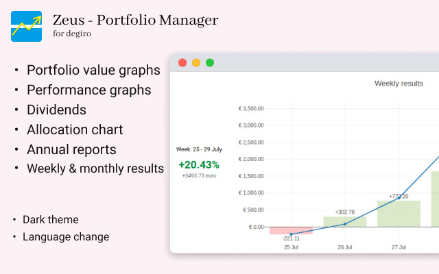 Zeus - Degiro Portfolio Manager chrome extension