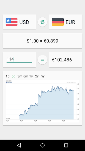 Currency Converter - Exchange