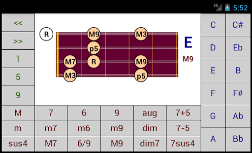 DG Mandolin Chord Patterns