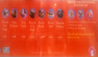 Baskin Robbins menu 2