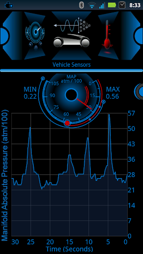 eCar PRO (OBD2 Car Diagnostic)