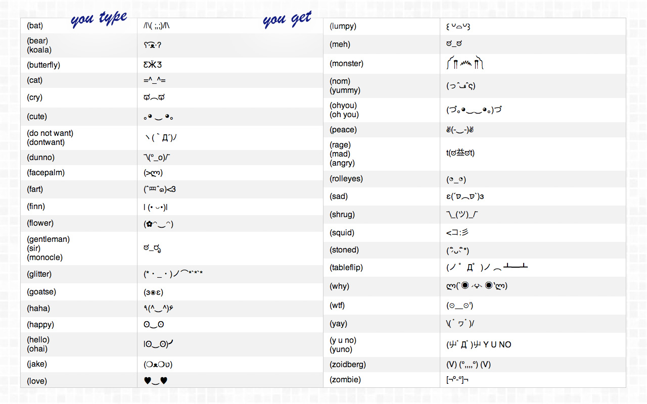 ASCIImoji Preview image 1