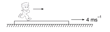 Motion of center of mass