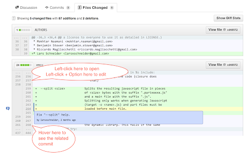 github magic!