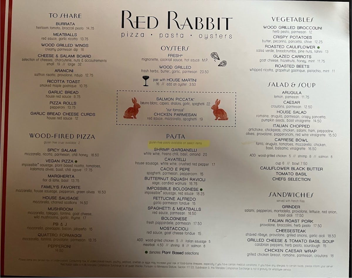 Menu as of April 2024