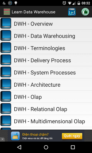 Learn Data Warehouse