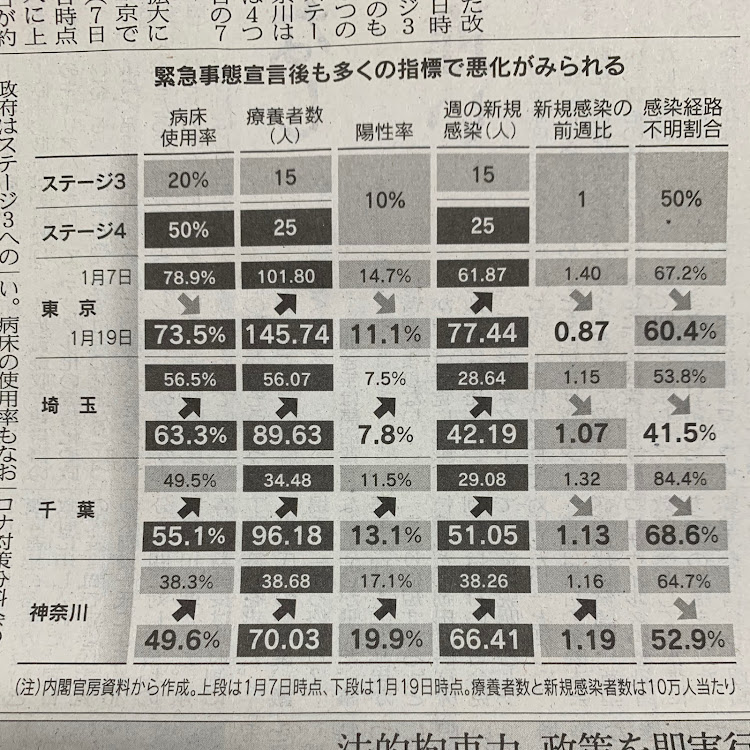 の投稿画像4枚目