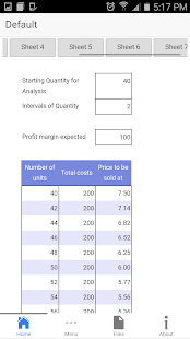 Break Even Analysis(圖5)-速報App