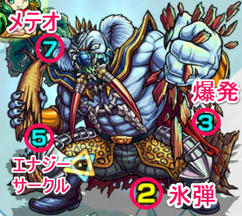 モンスト 覇王コアラス 究極 適正ランキングと攻略 モンスト攻略wiki