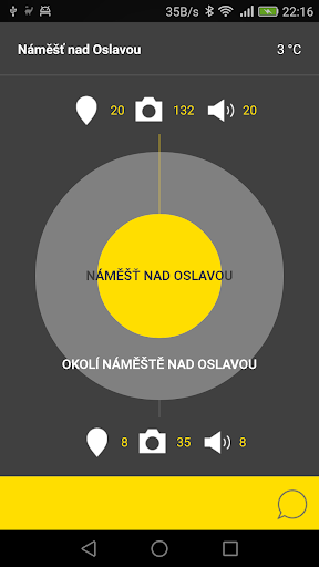 Náměšť nad Oslavou - tour