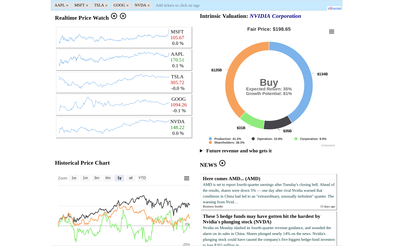 inVisement: Stock, Portfolio, Valuation Preview image 3