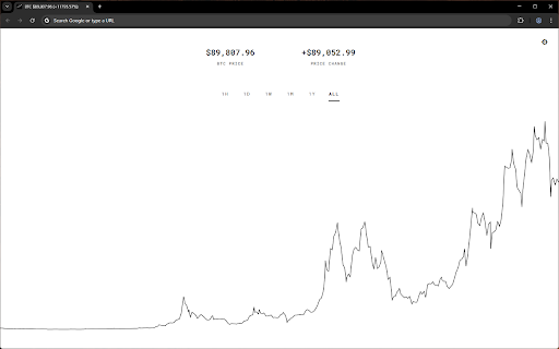 PriceTab screenshot 4