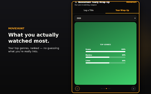Yearly Wrap-Up — MovieHunt screenshot 4