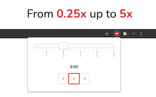 Video Speed Controller