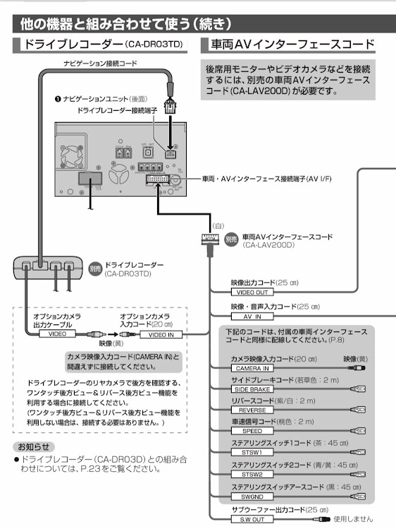 の投稿画像7枚目