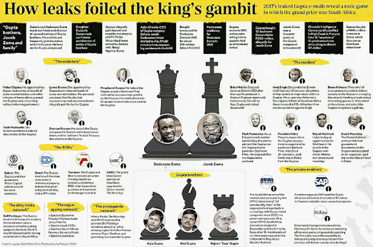 Detailed description of how leaks foiled the king's gambit.