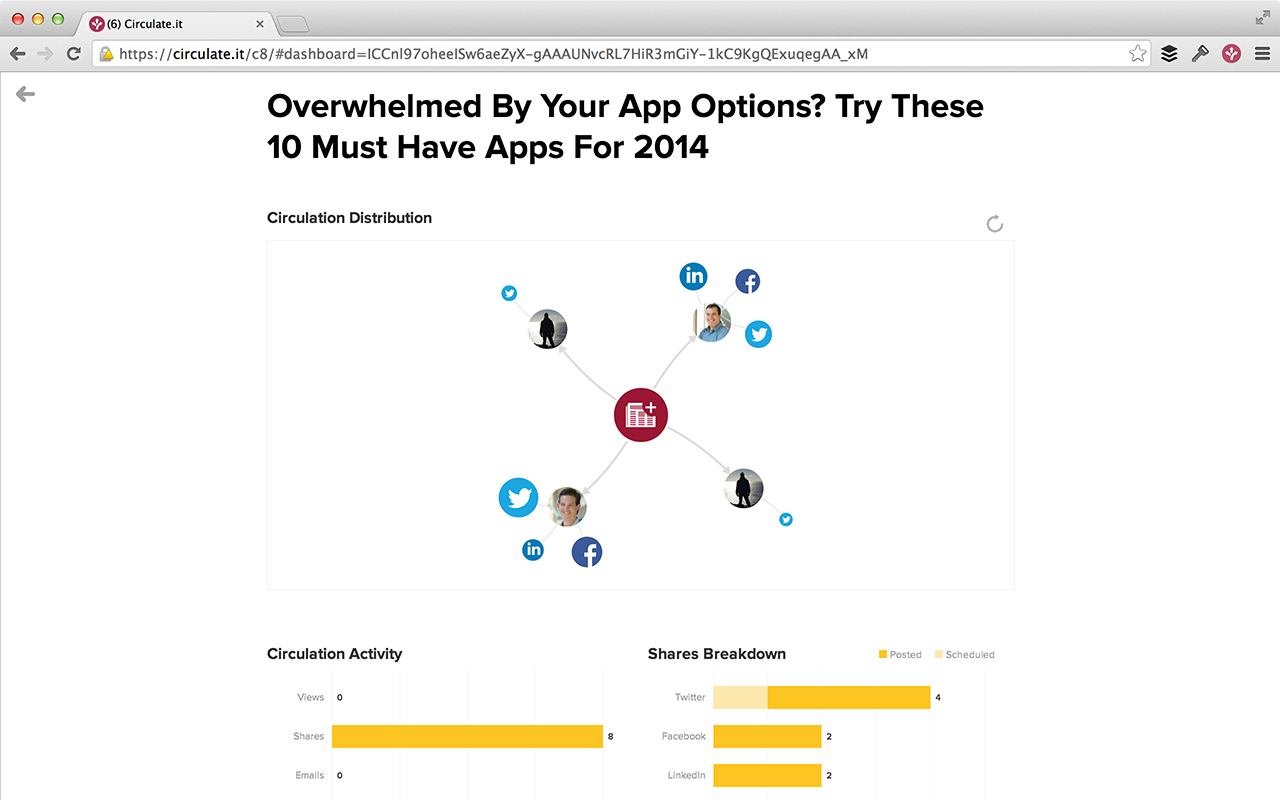 Circulate.it Extension Preview image 6