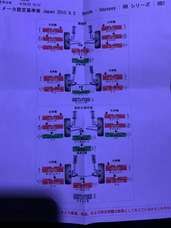 の投稿画像3枚目