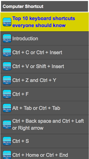 Computer Shortcuts