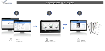 OmniMove Mobile Forms Screenshot