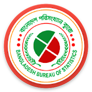 Population Clock of Bangladesh(Beta Version)  Icon