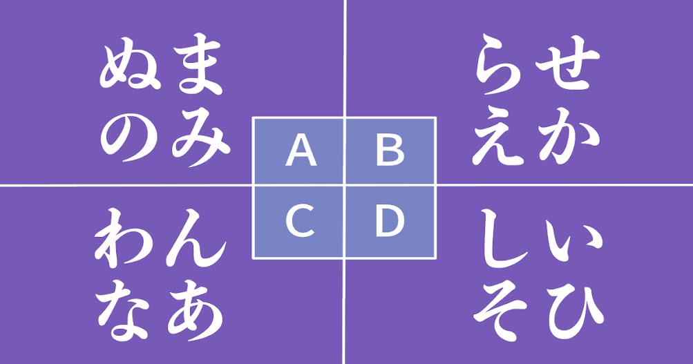 心理テスト どの文字が好き 恋人からの 愛され度 を診断 Trill トリル