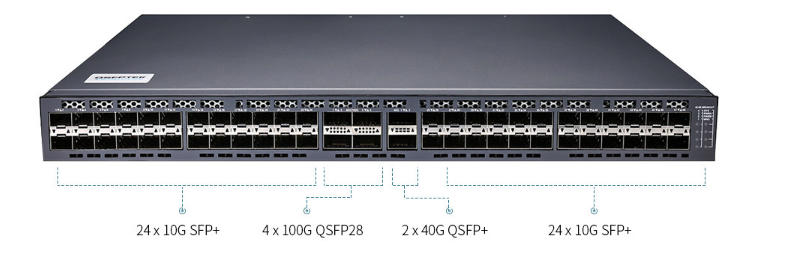 10GB SFP+ Switch-QSFPTEK